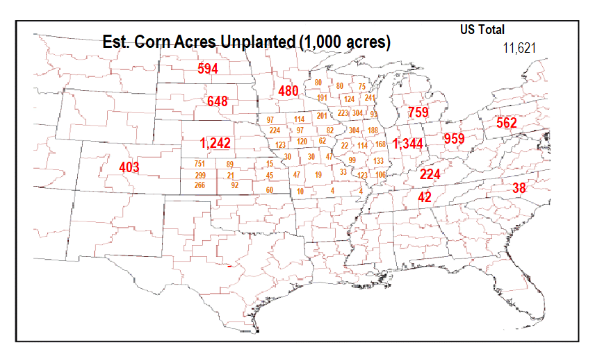 Estimated Corn Acres Unplanted