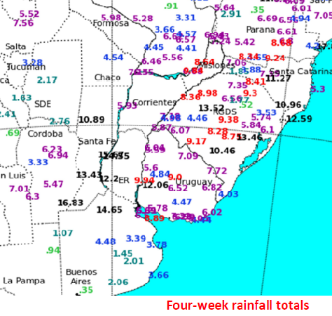 Argentine Weather - Rainfall Totals
